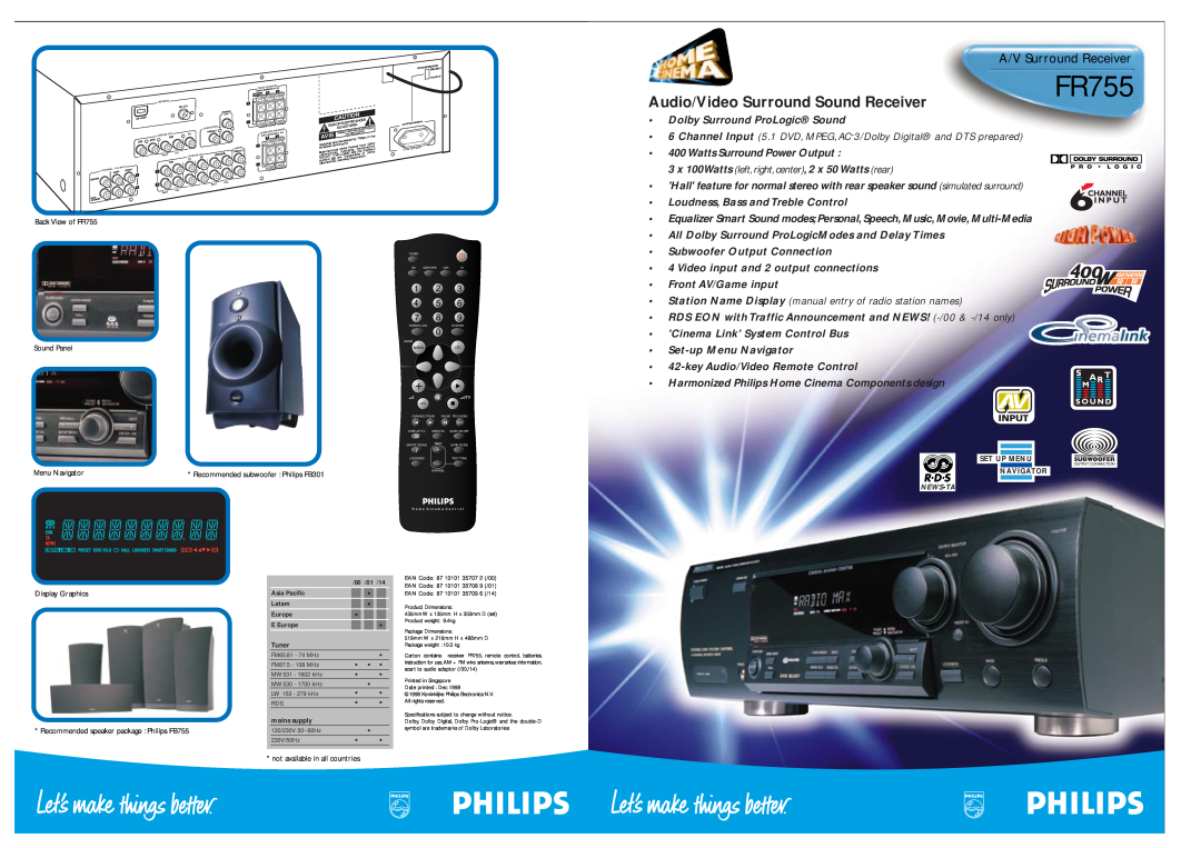Philips FR755 dimensions A/V Surround Receiver, Audio/Video Surround Sound Receiver 