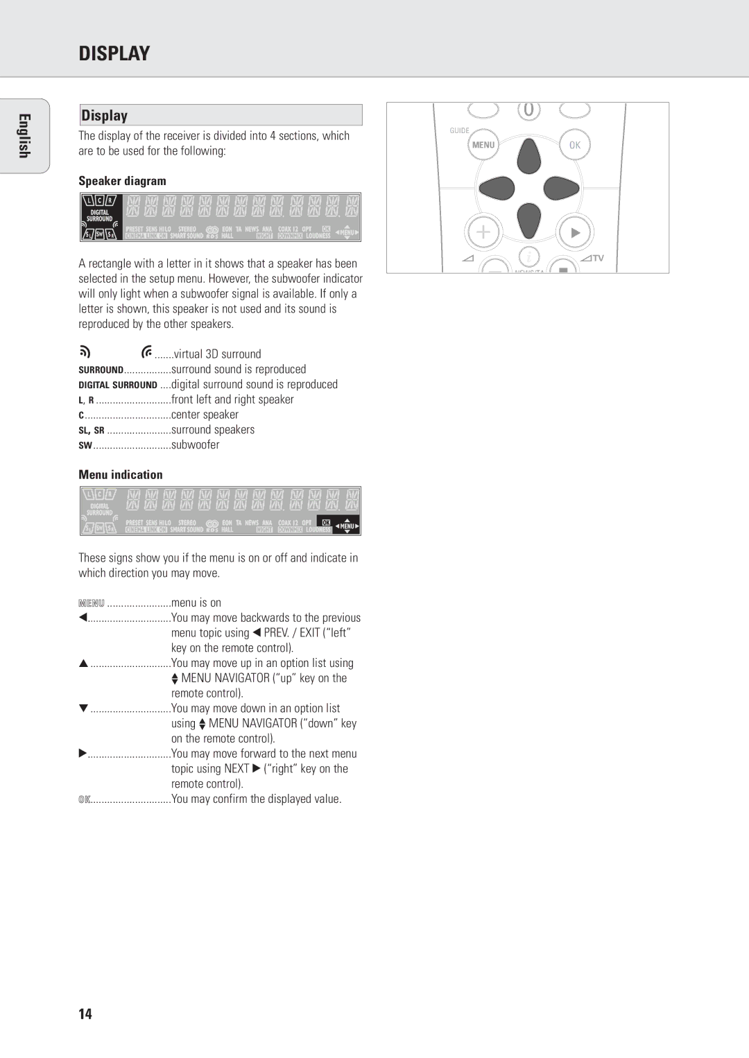 Philips FR970, FR960 manual English Display, Speaker diagram 