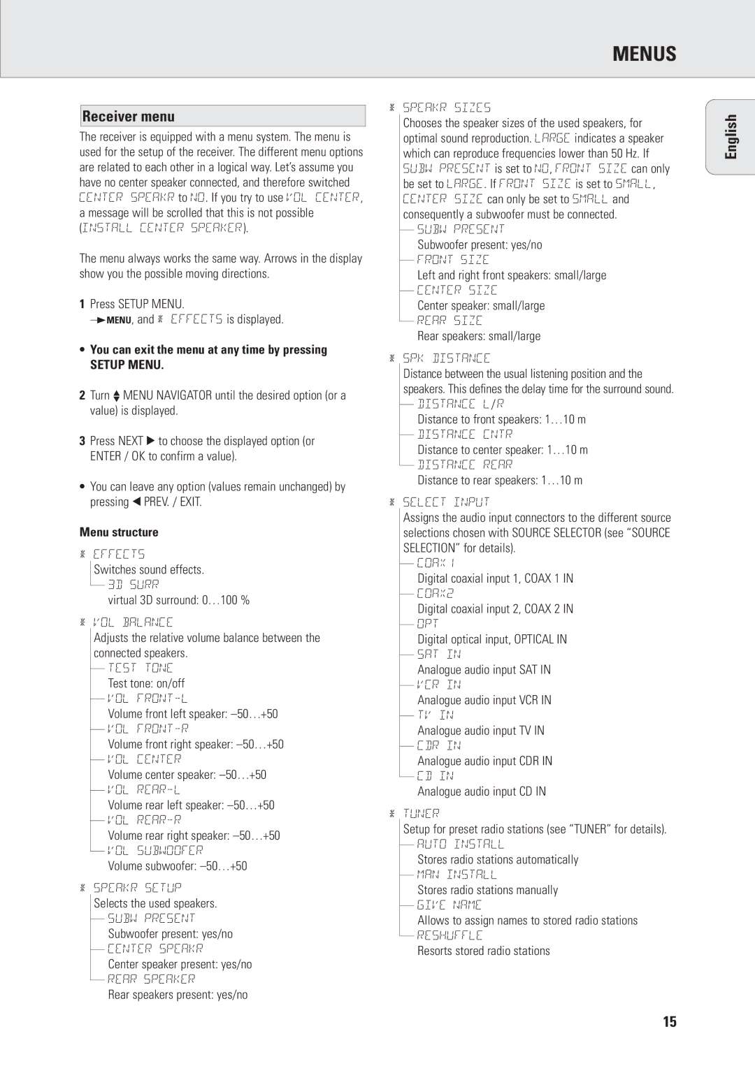 Philips FR960, FR970 manual Menus, Receiver menu, You can exit the menu at any time by pressing, Setup Menu, Menu structure 