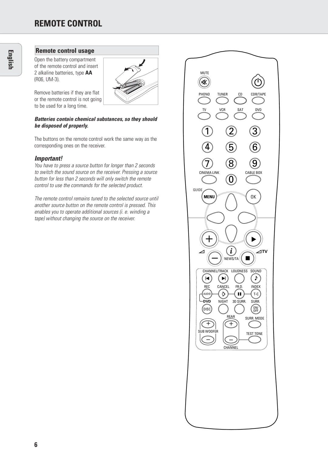 Philips FR970, FR960 manual Remote Control, English Remote control usage 