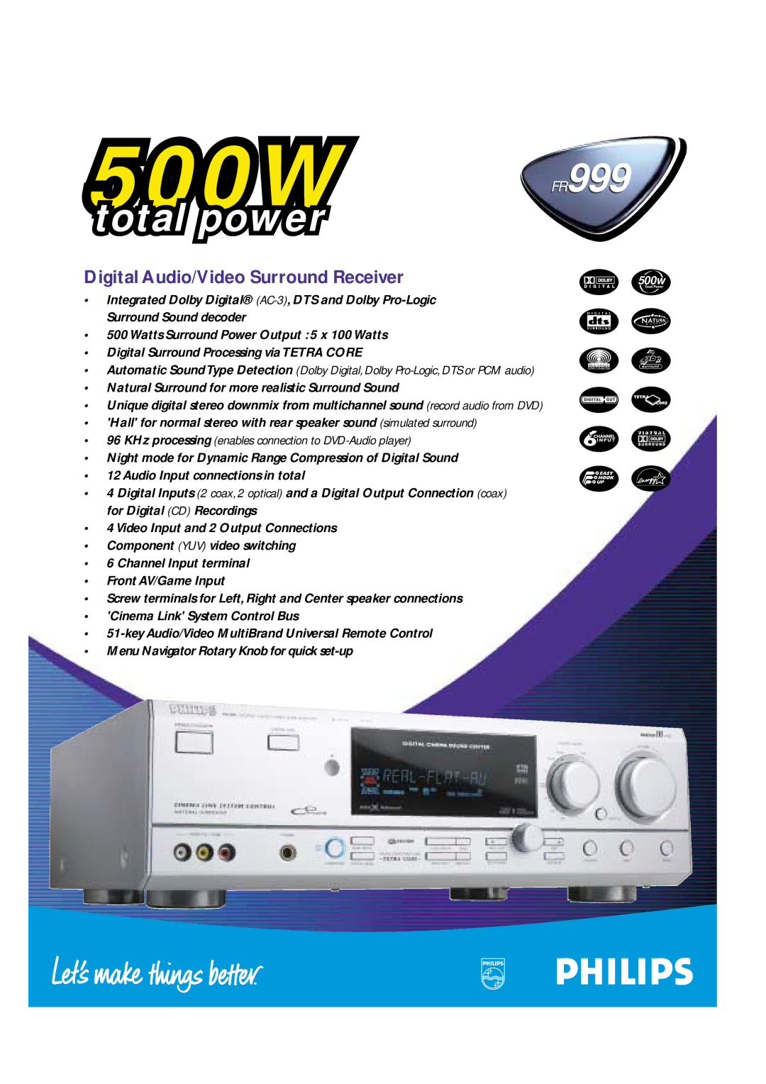 Philips manual 500W FR999 