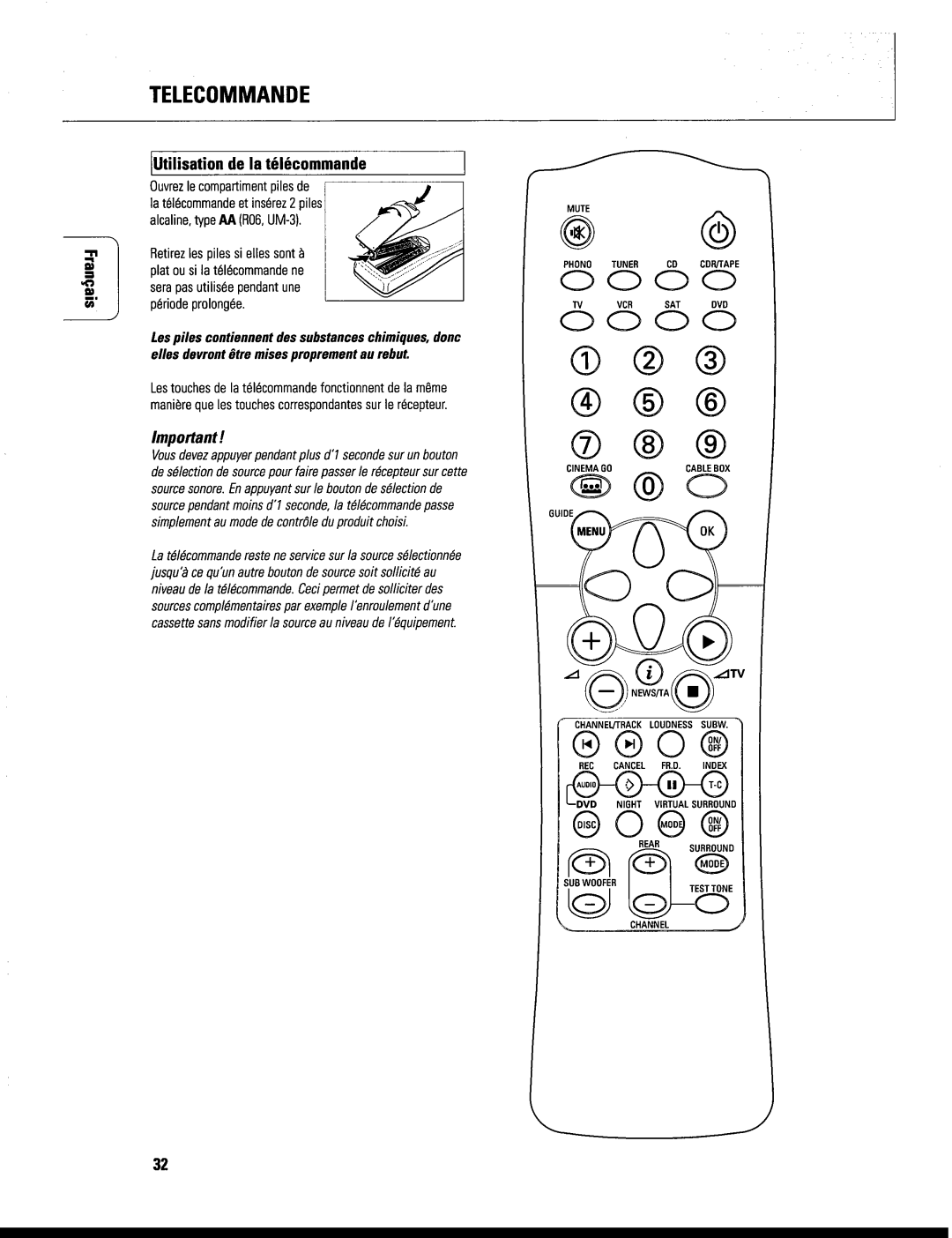 Philips FR999/17 manual 