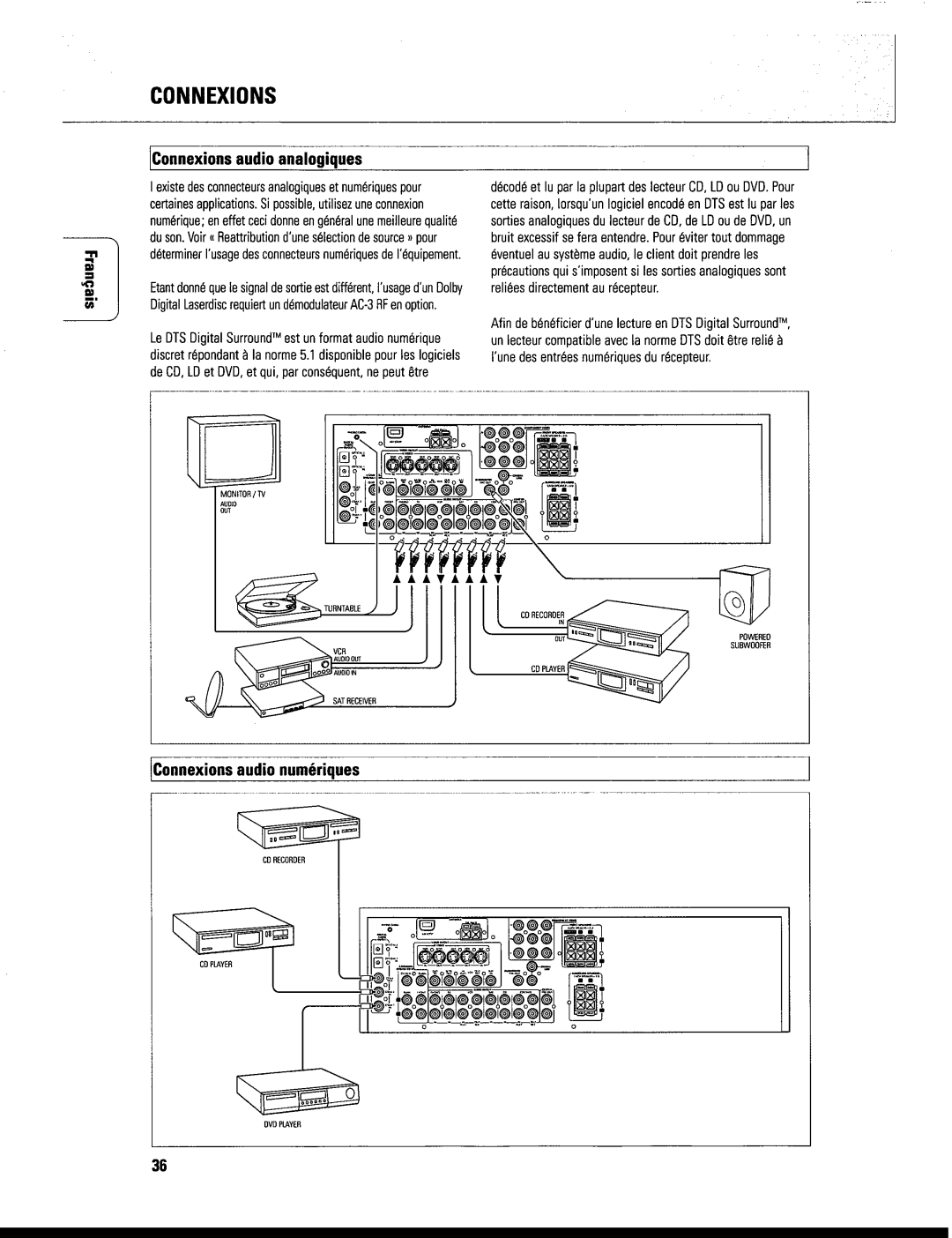 Philips FR999/17 manual 