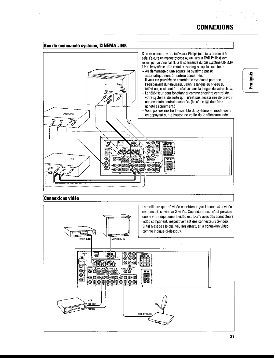 Philips FR999/17 manual 