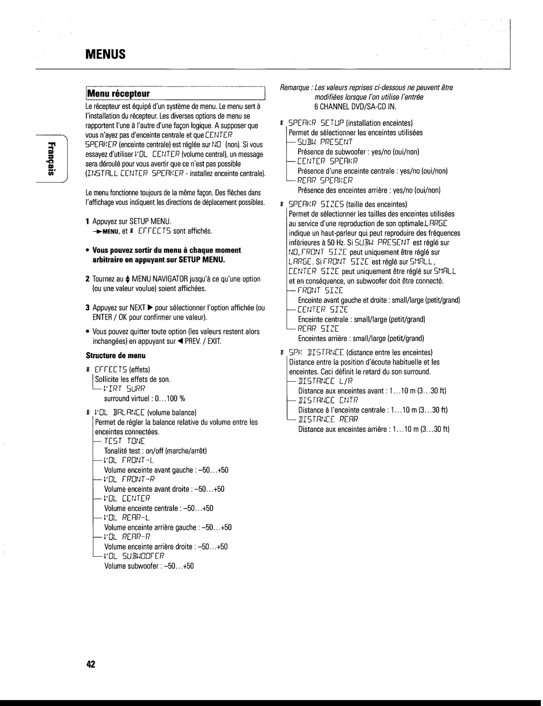 Philips FR999/17 manual 