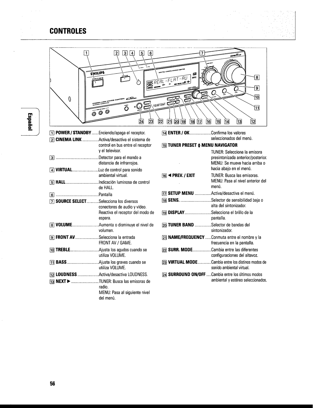 Philips FR999/17 manual 