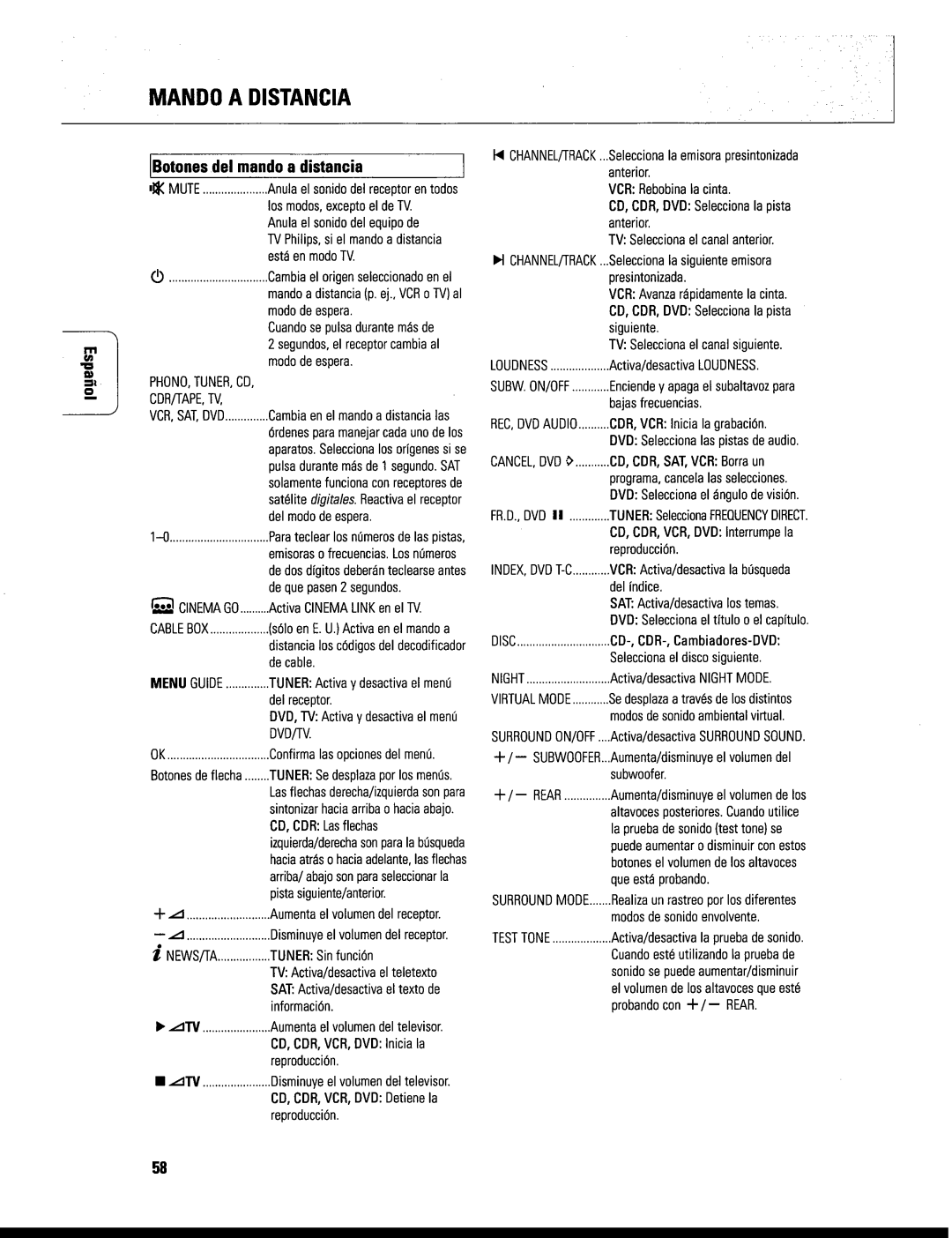 Philips FR999/17 manual 