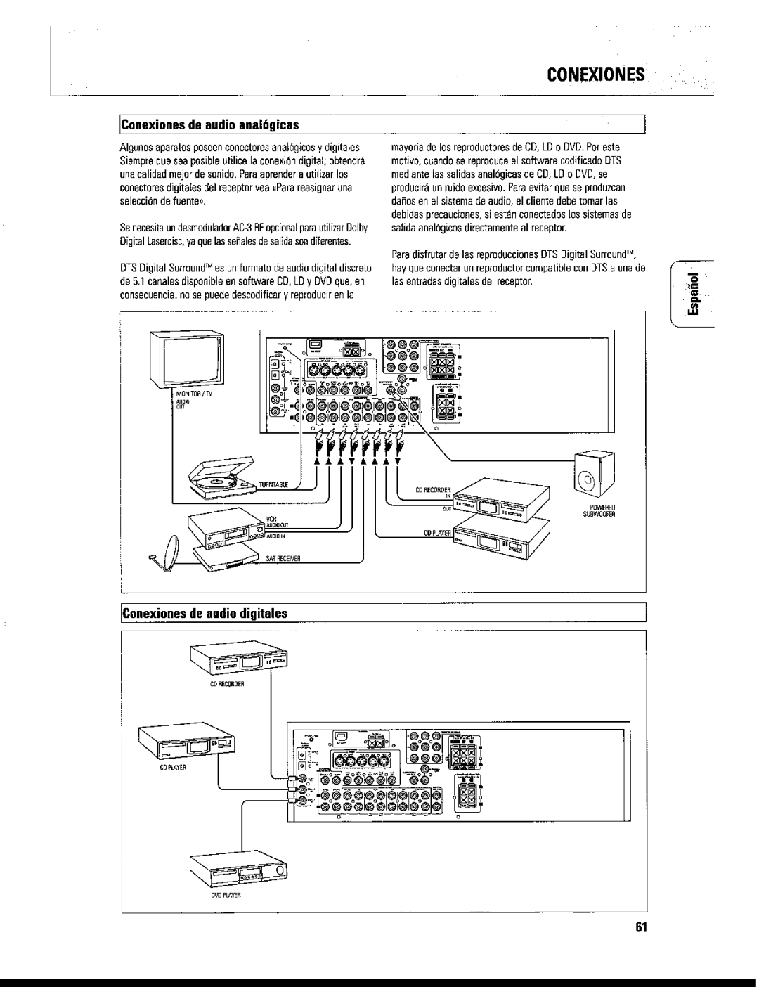 Philips FR999/17 manual 