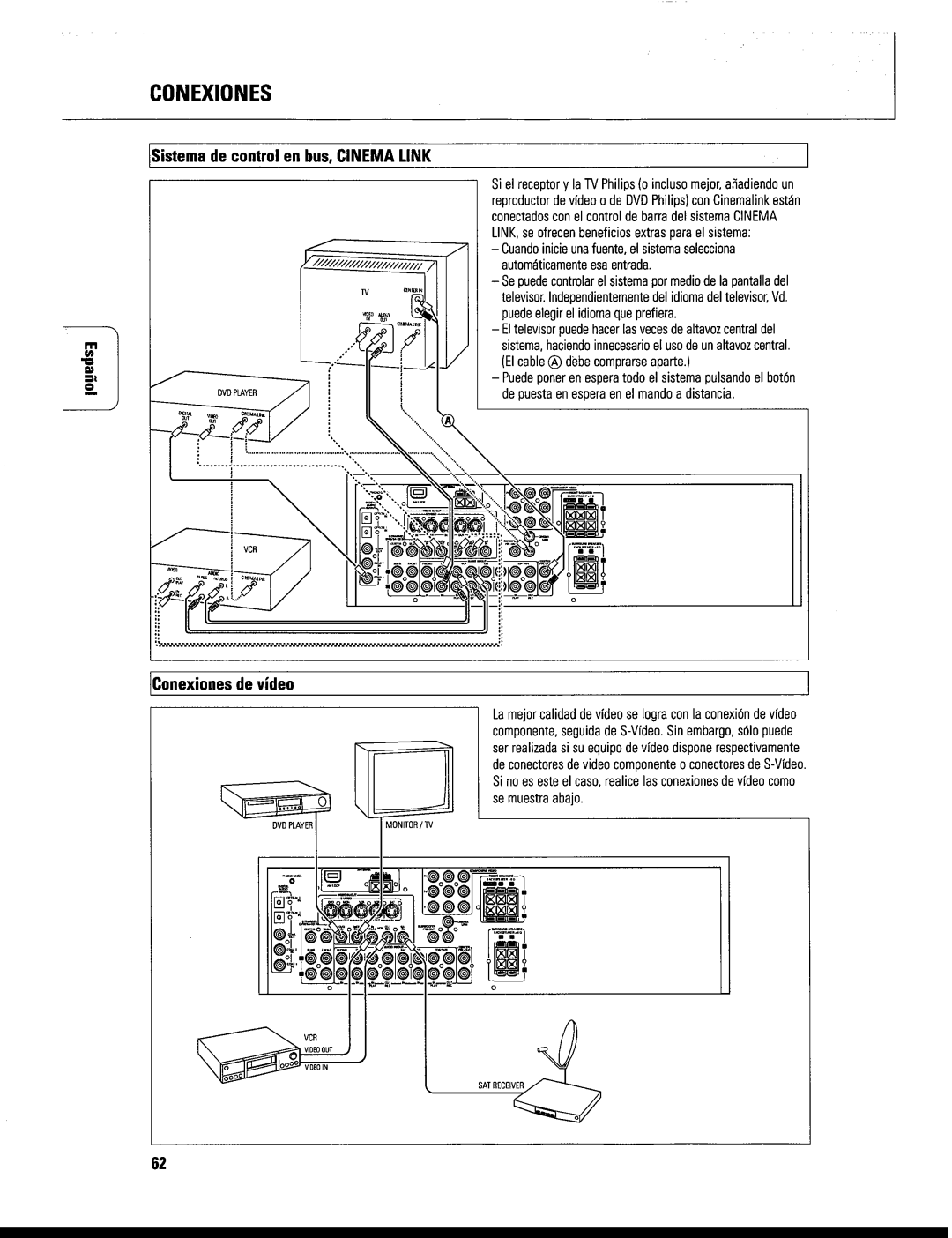 Philips FR999/17 manual 