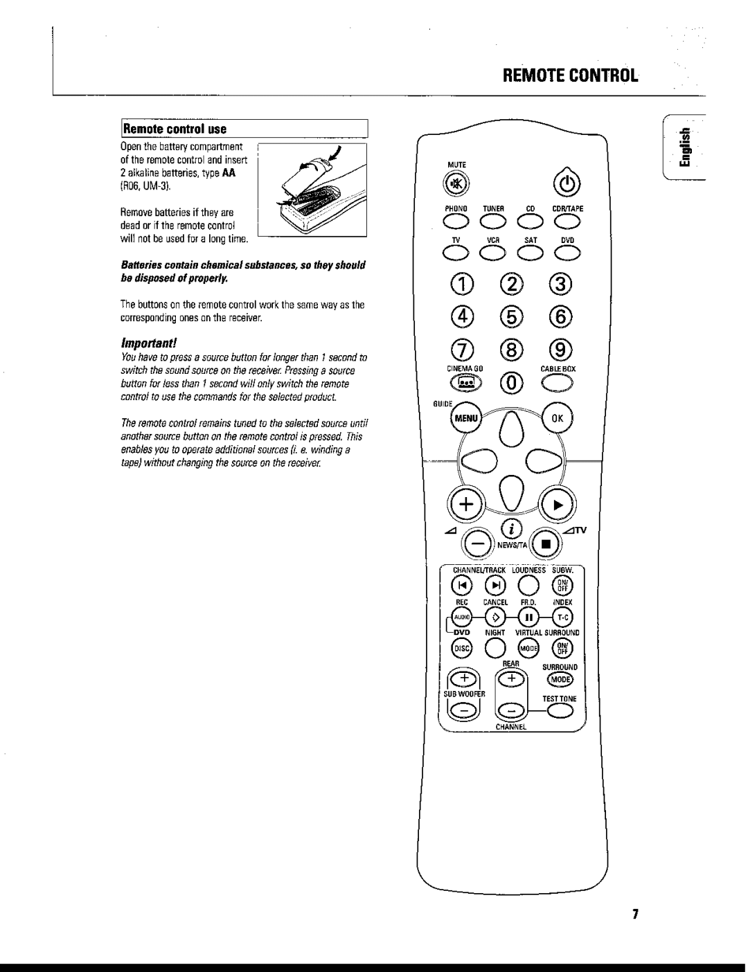 Philips FR999/17 manual 