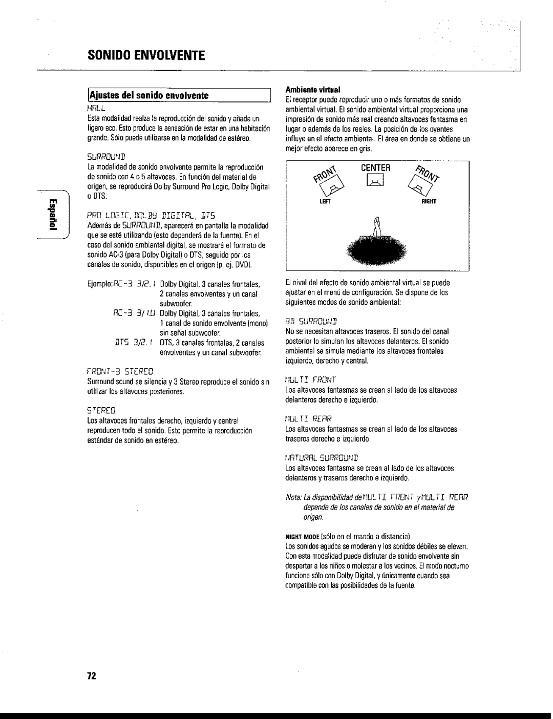 Philips FR999/17 manual 