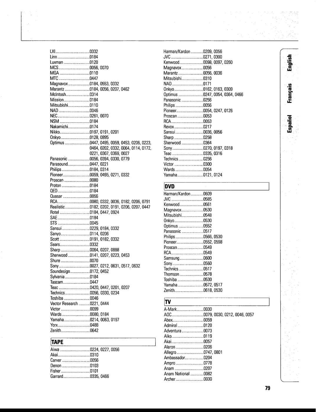 Philips FR999/17 manual 