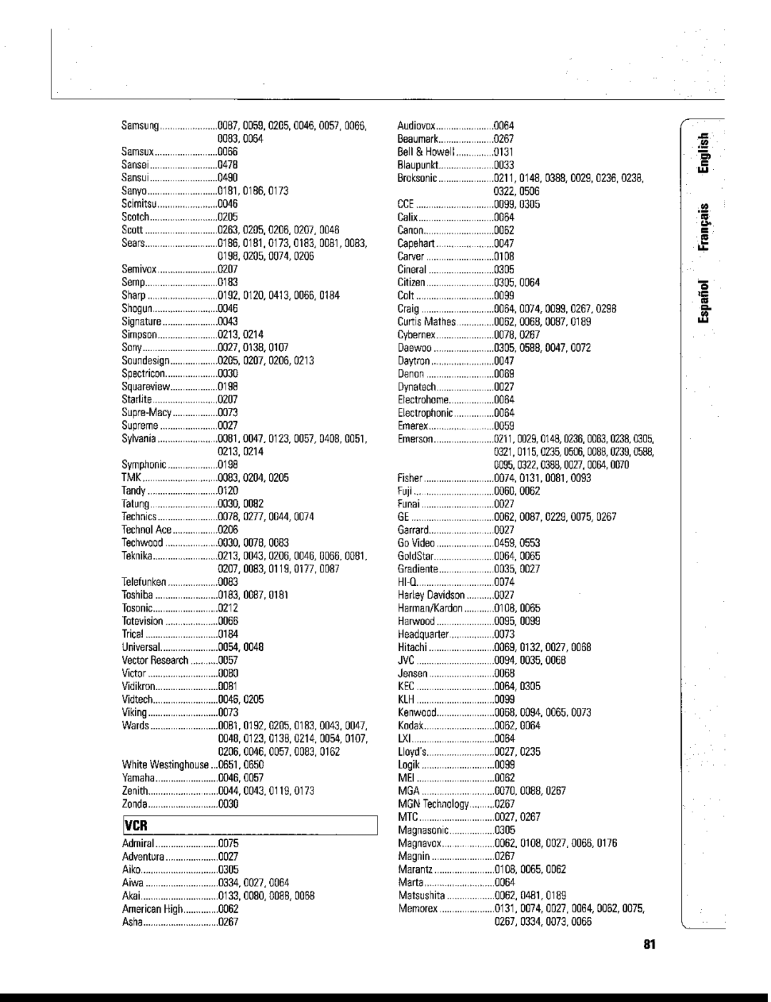 Philips FR999/17 manual 