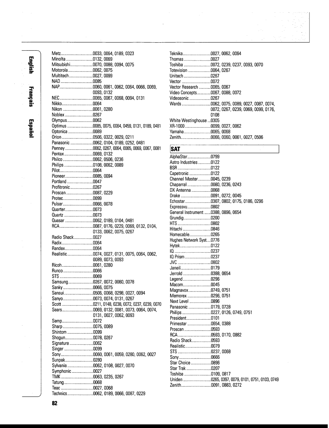 Philips FR999/17 manual 