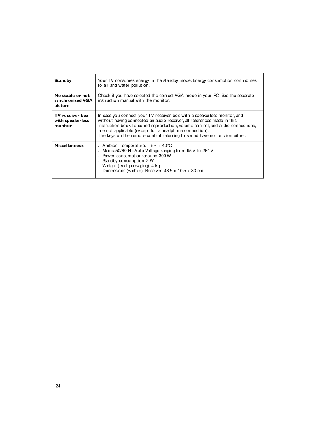 Philips FTR 9965/12 manual To air and water pollution, Are not applicable except for a headphone connection 