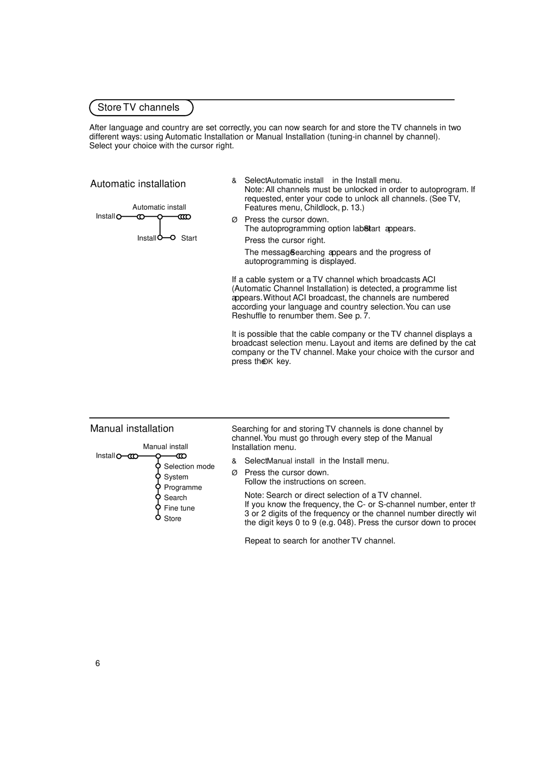 Philips FTR 9965/12 manual Store TV channels, Automatic installation, Manual installation 