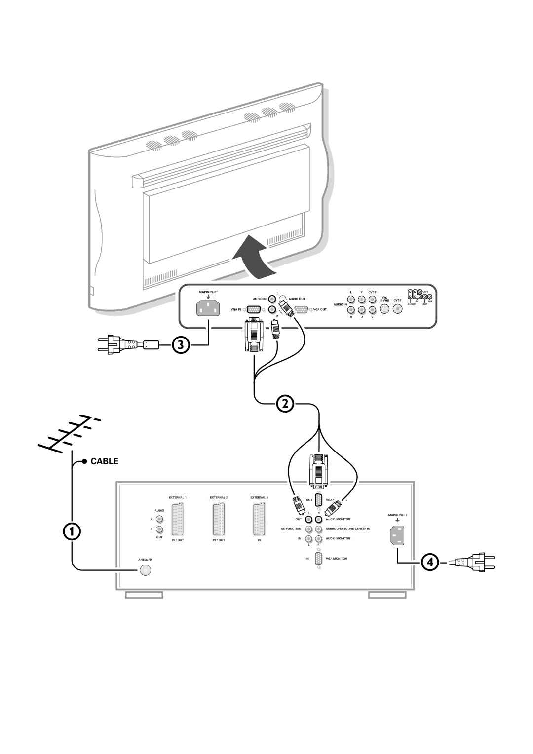 Philips FTR9952/12 manual Cable 