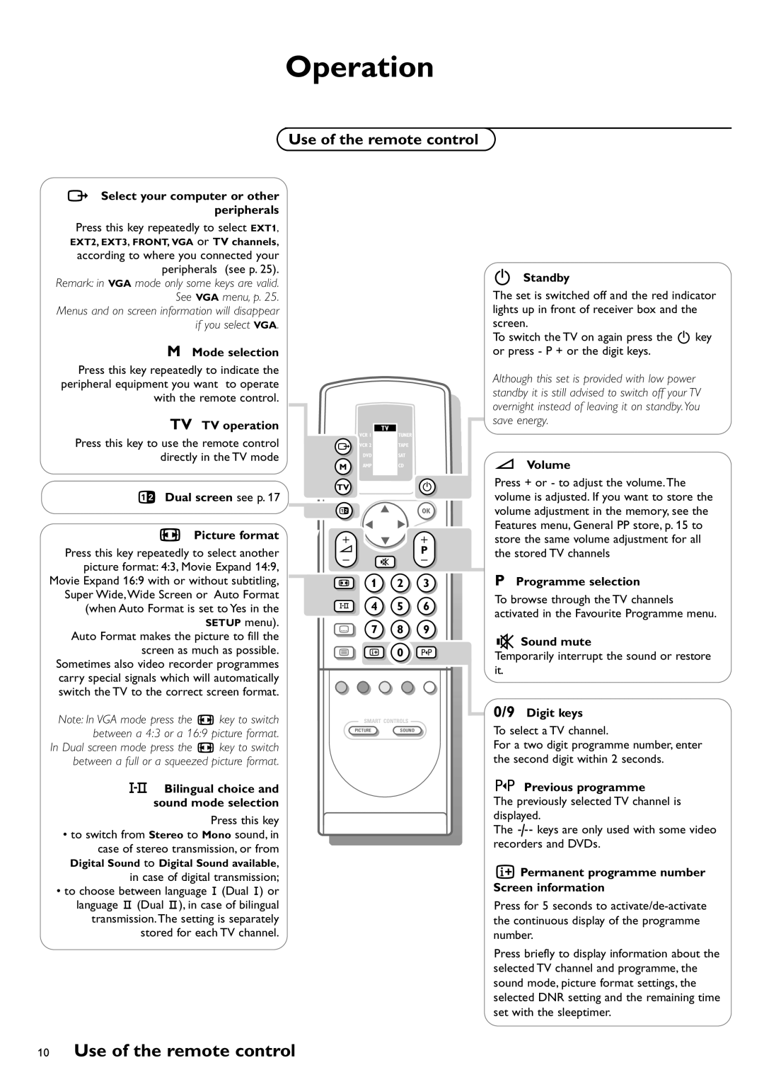 Philips FTR9952/12 manual Use of the remote control 