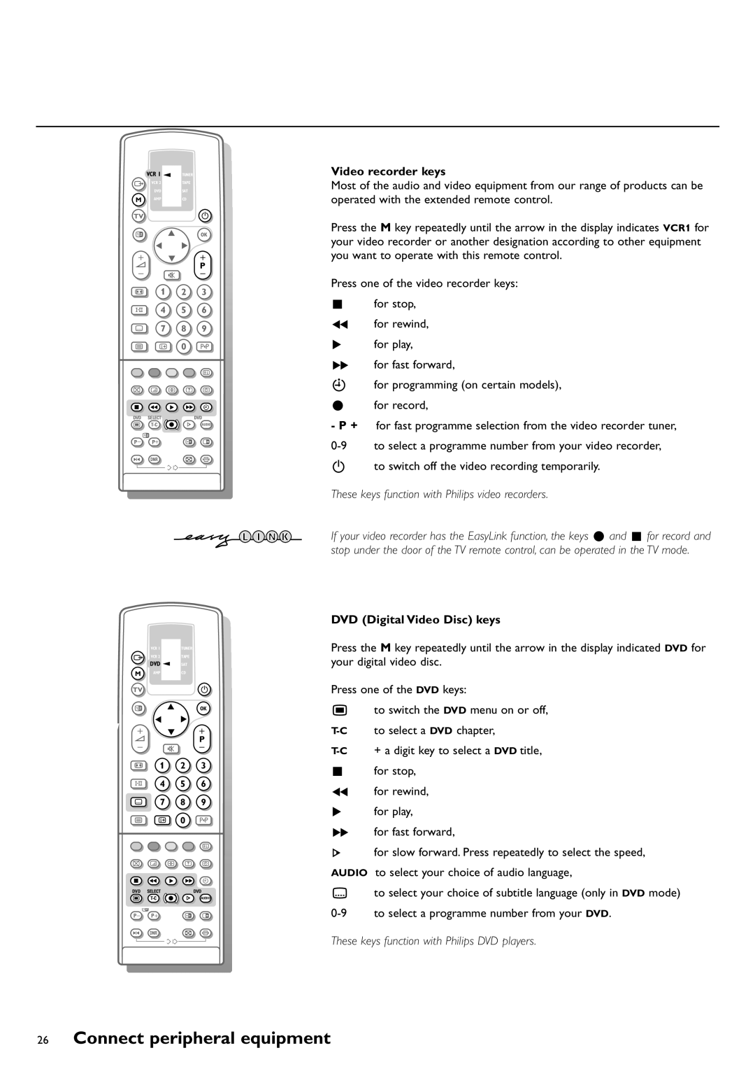 Philips FTR9952/12 manual These keys function with Philips video recorders, DVD Digital Video Disc keys 