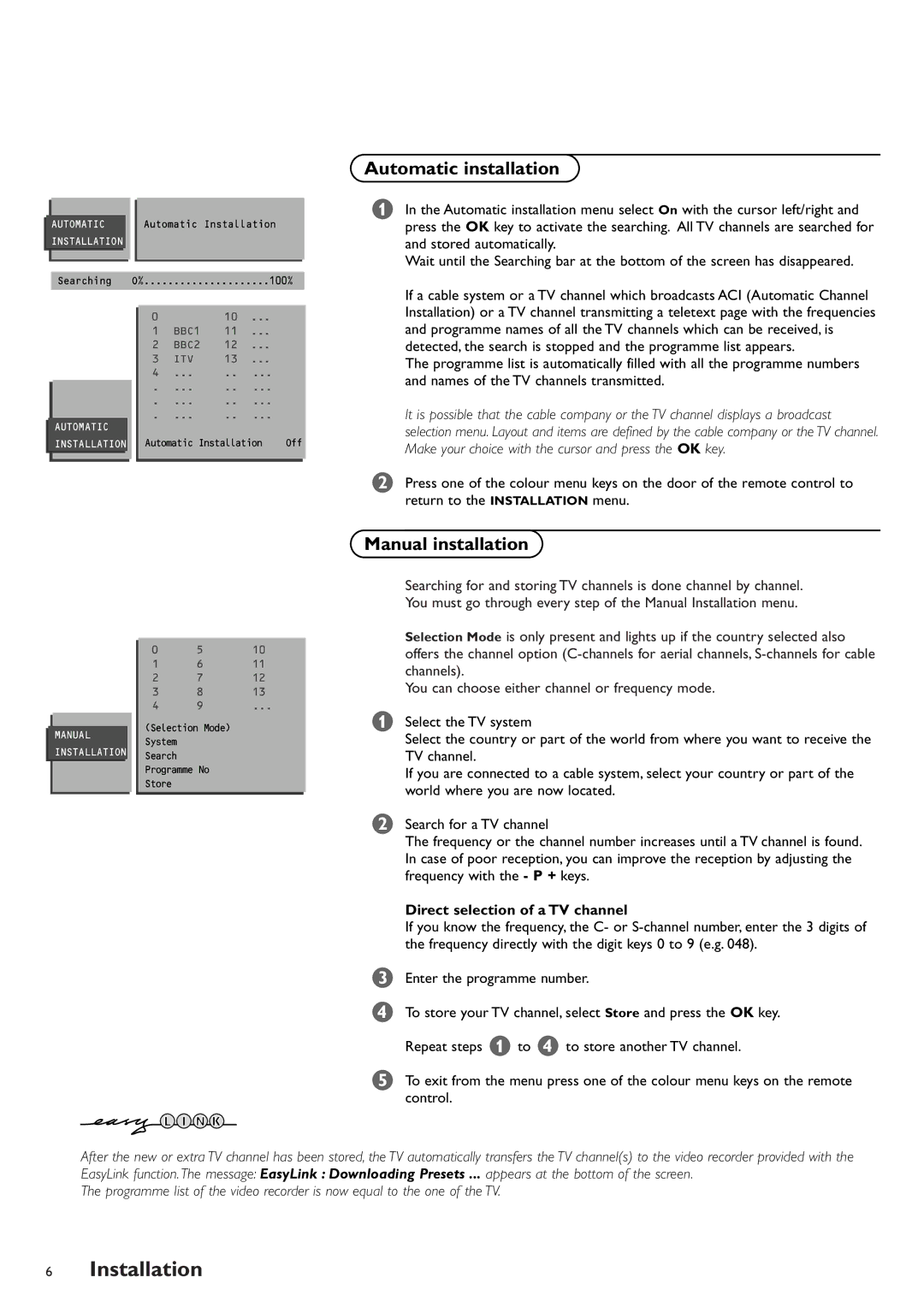 Philips FTR9952/12 manual Automatic installation, Manual installation, TV channel, World where you are now located 