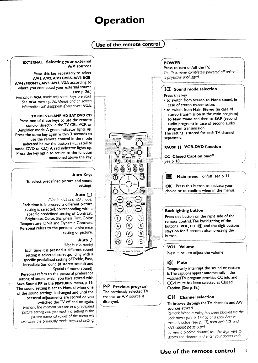 Philips FTR9952/17 manual 