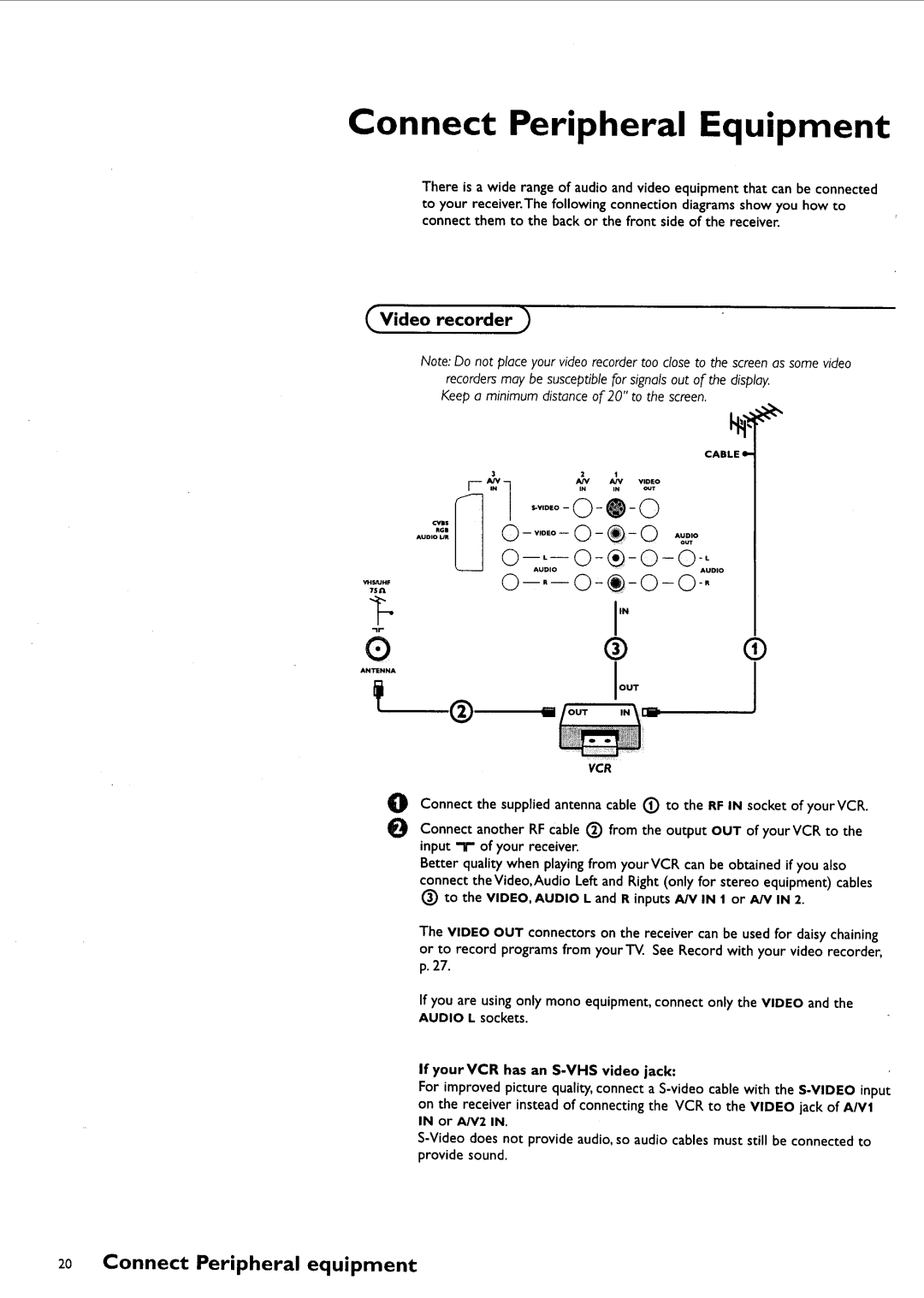 Philips FTR9952/17 manual 