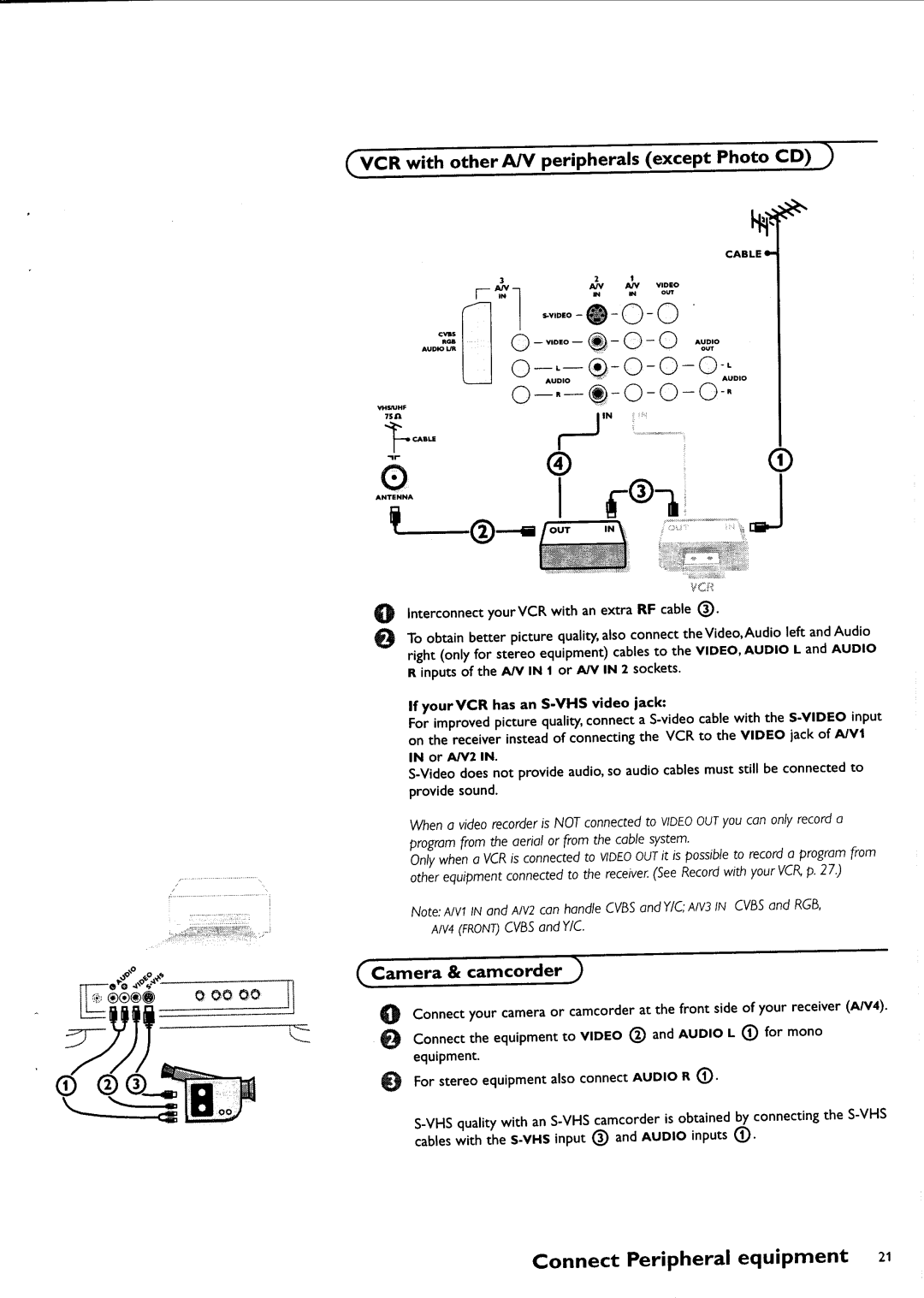 Philips FTR9952/17 manual 