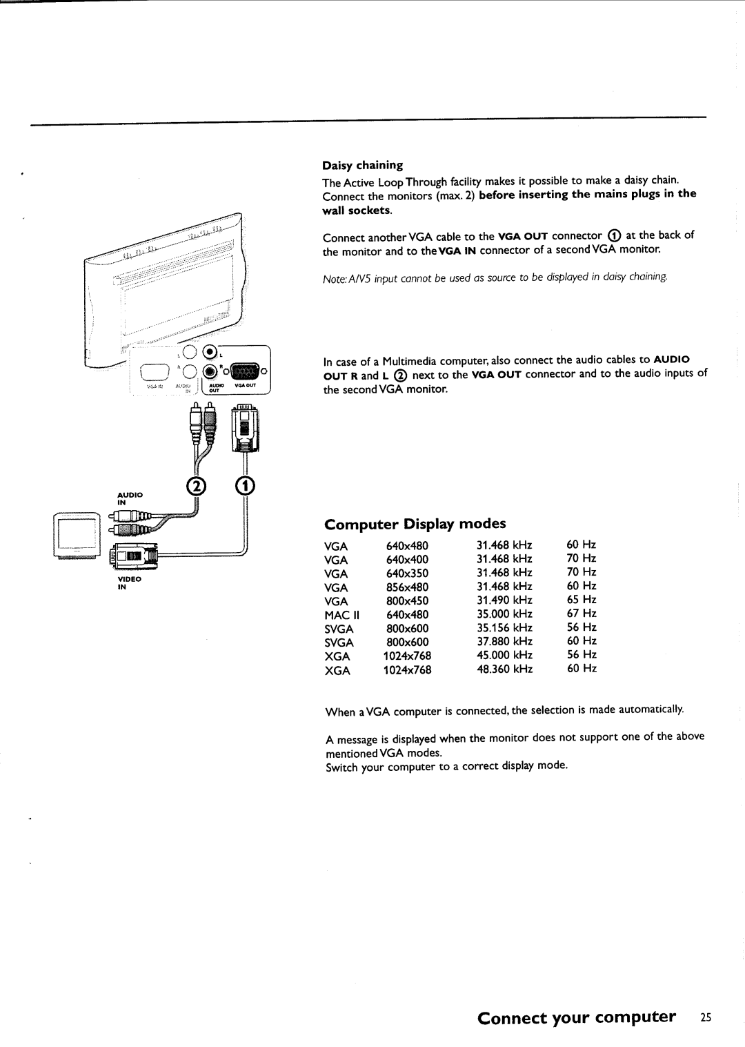 Philips FTR9952/17 manual 