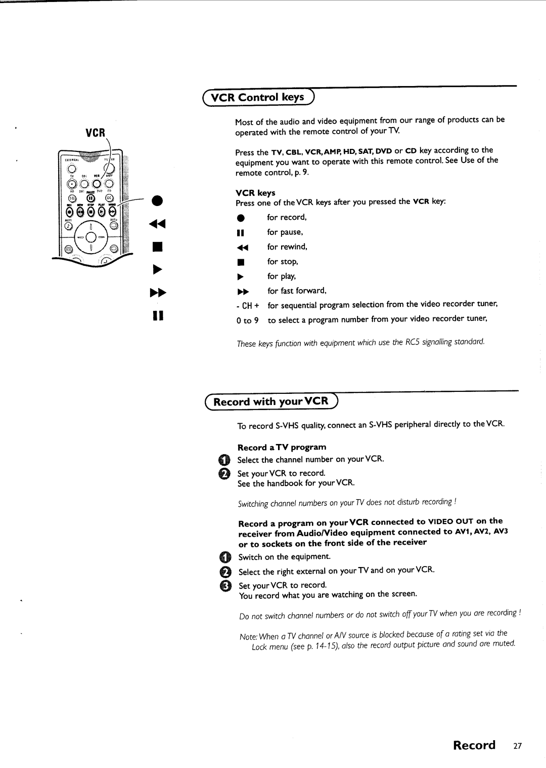 Philips FTR9952/17 manual 