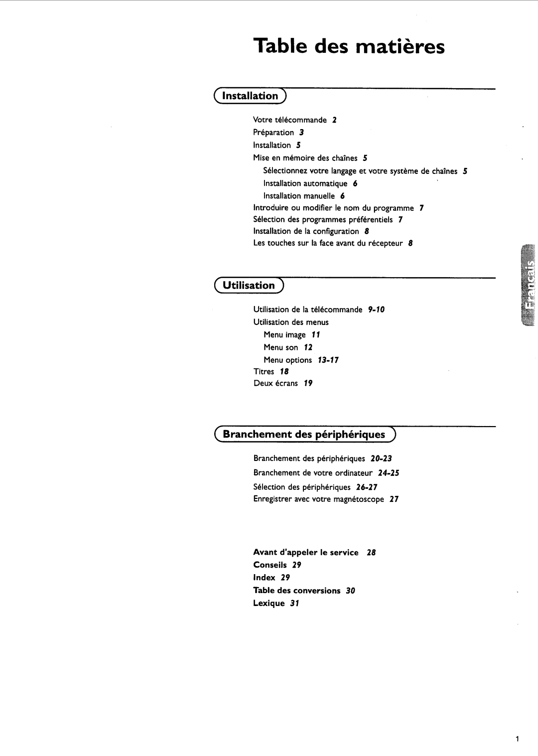 Philips FTR9952/17 manual 