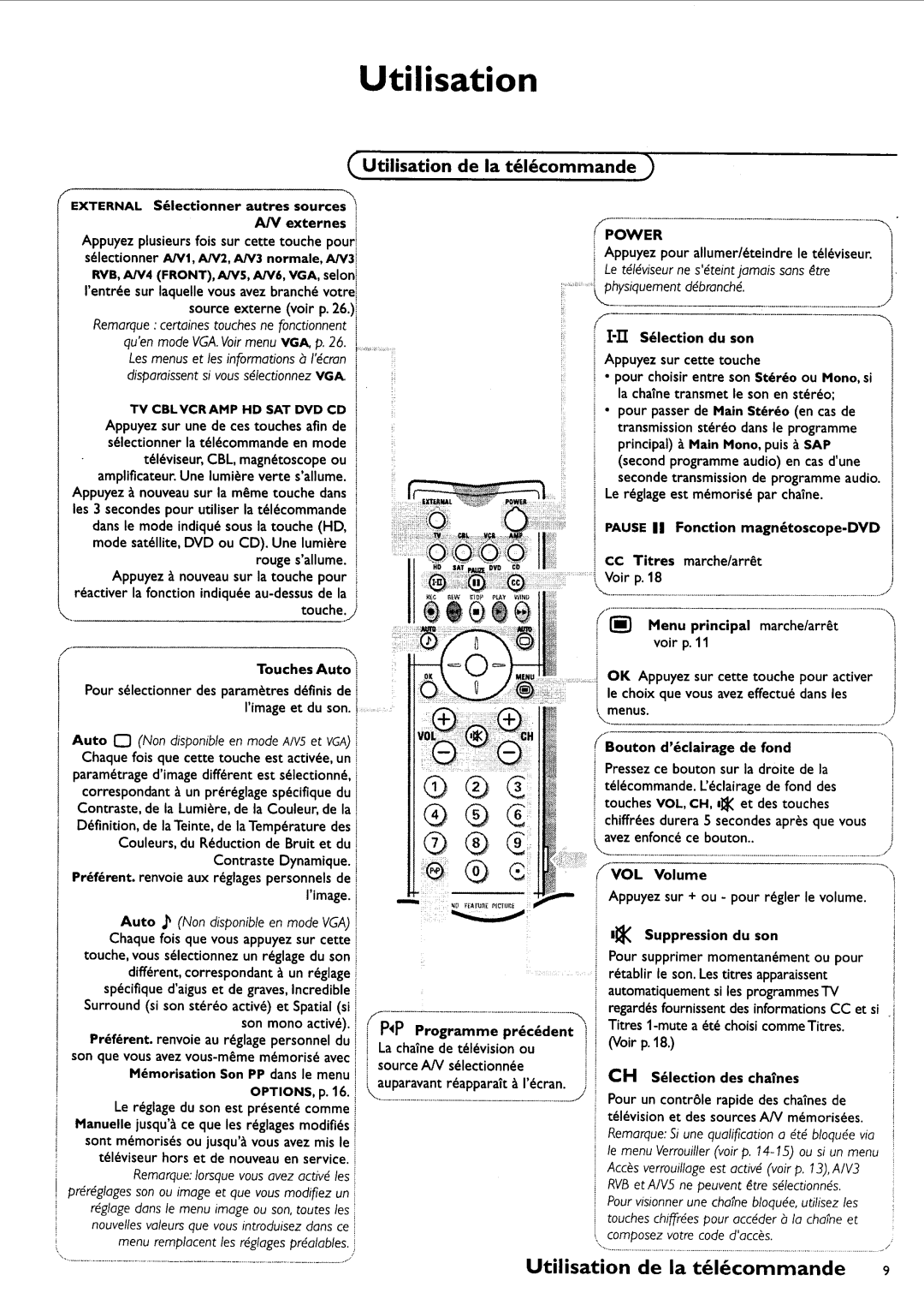 Philips FTR9952/17 manual 