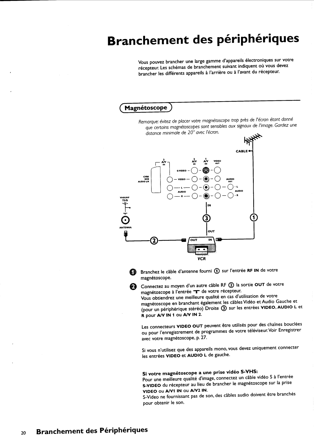 Philips FTR9952/17 manual 