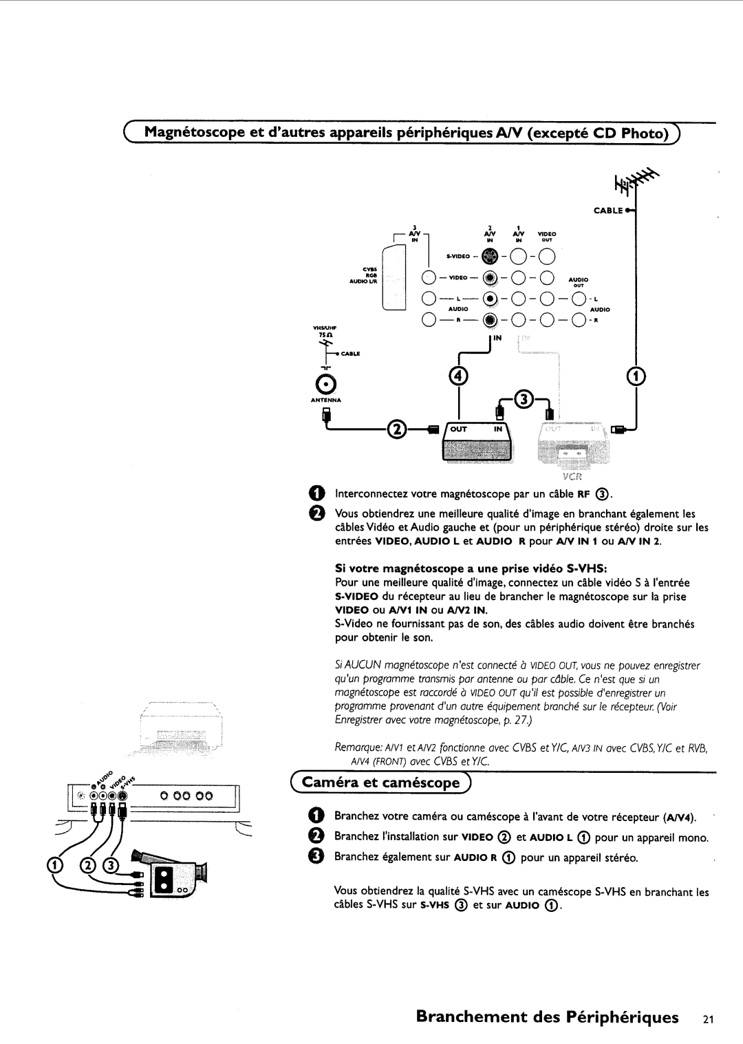 Philips FTR9952/17 manual 