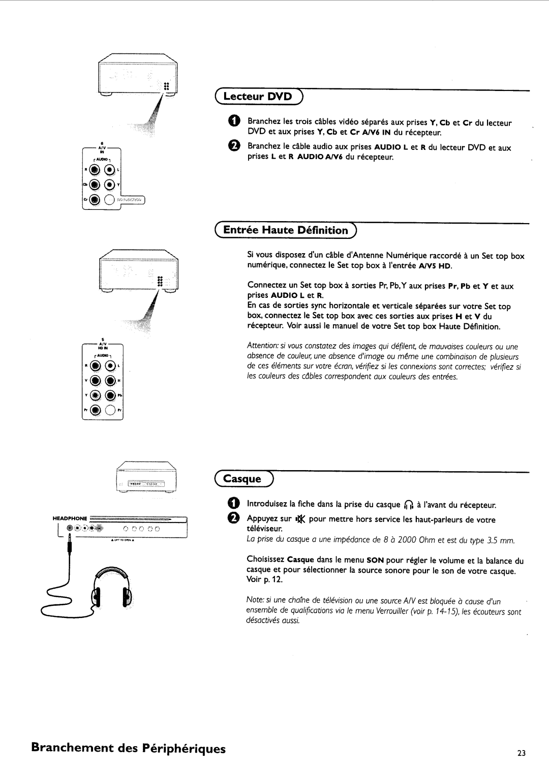 Philips FTR9952/17 manual 