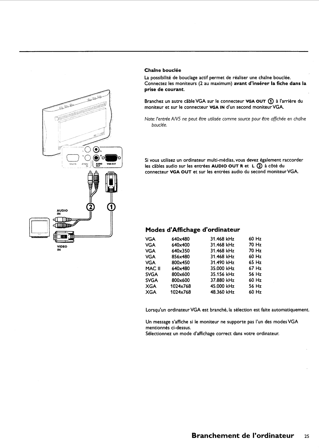 Philips FTR9952/17 manual 