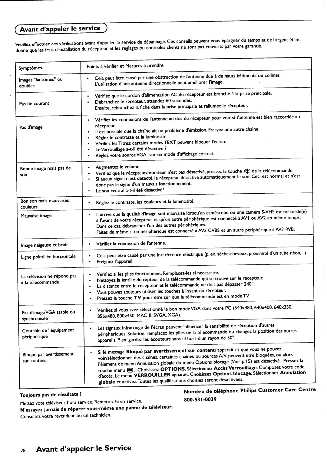 Philips FTR9952/17 manual 