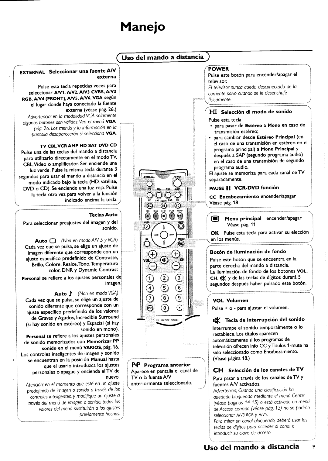 Philips FTR9952/17 manual 