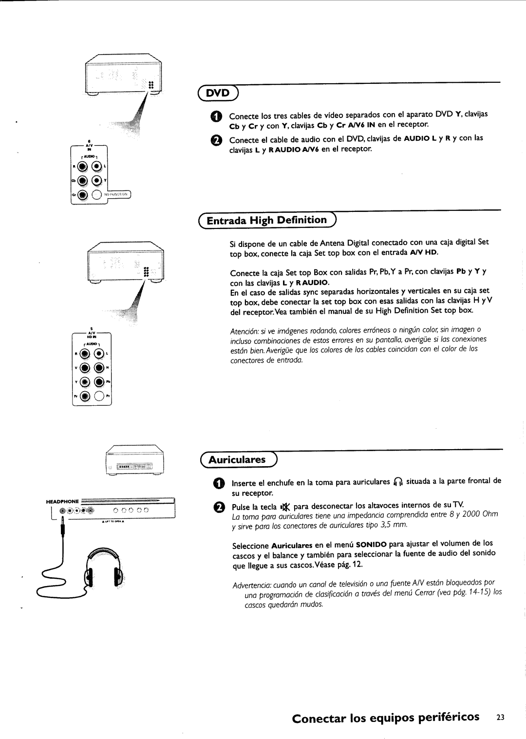 Philips FTR9952/17 manual 