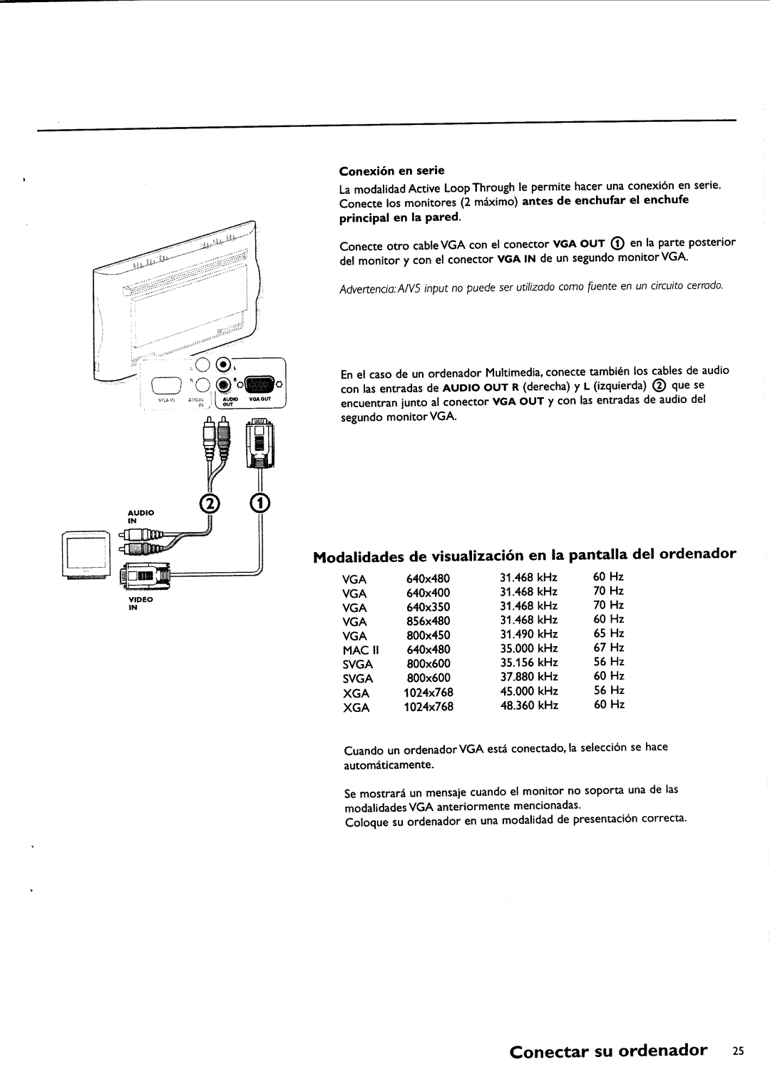 Philips FTR9952/17 manual 