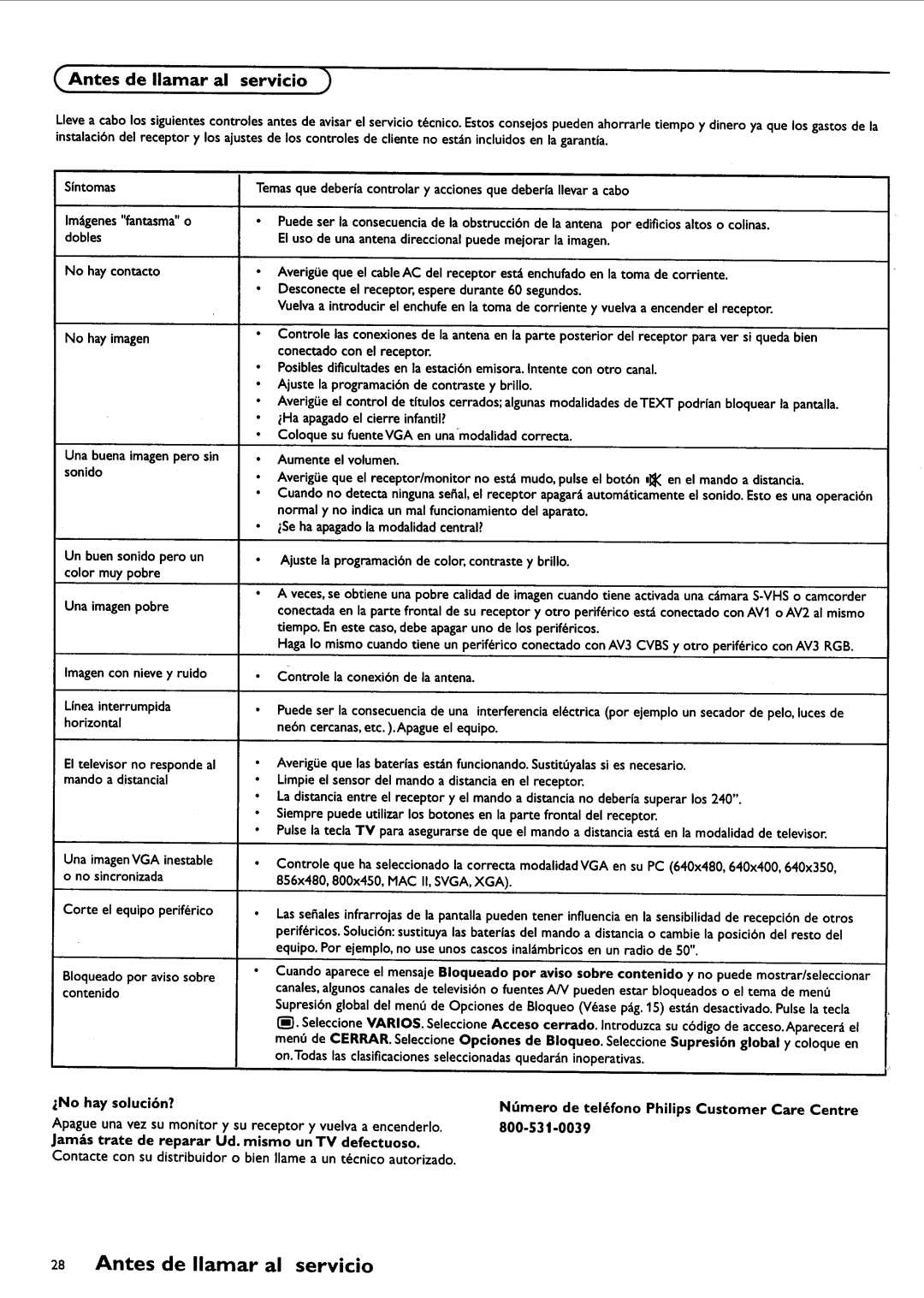 Philips FTR9952/17 manual 