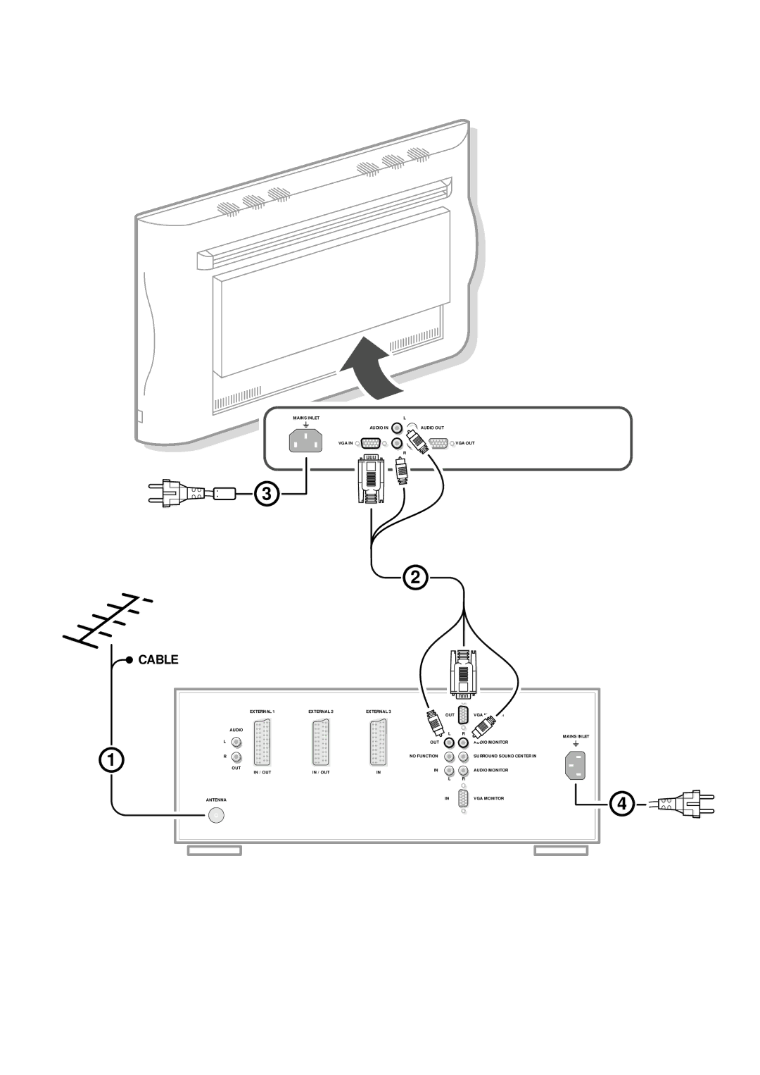 Philips FTR9952/19S manual Cable 