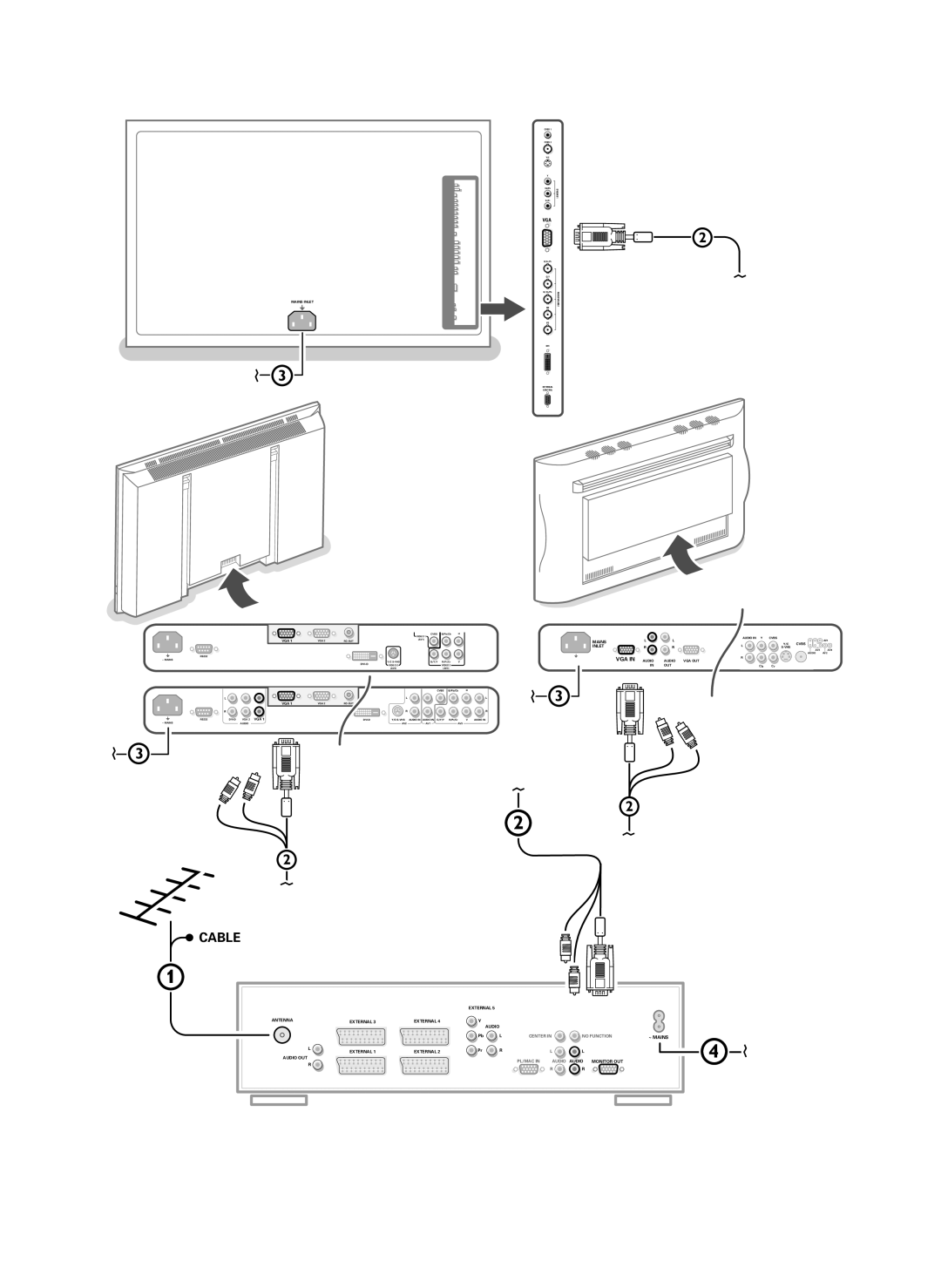 Philips FTR9955/12 manual Cable 