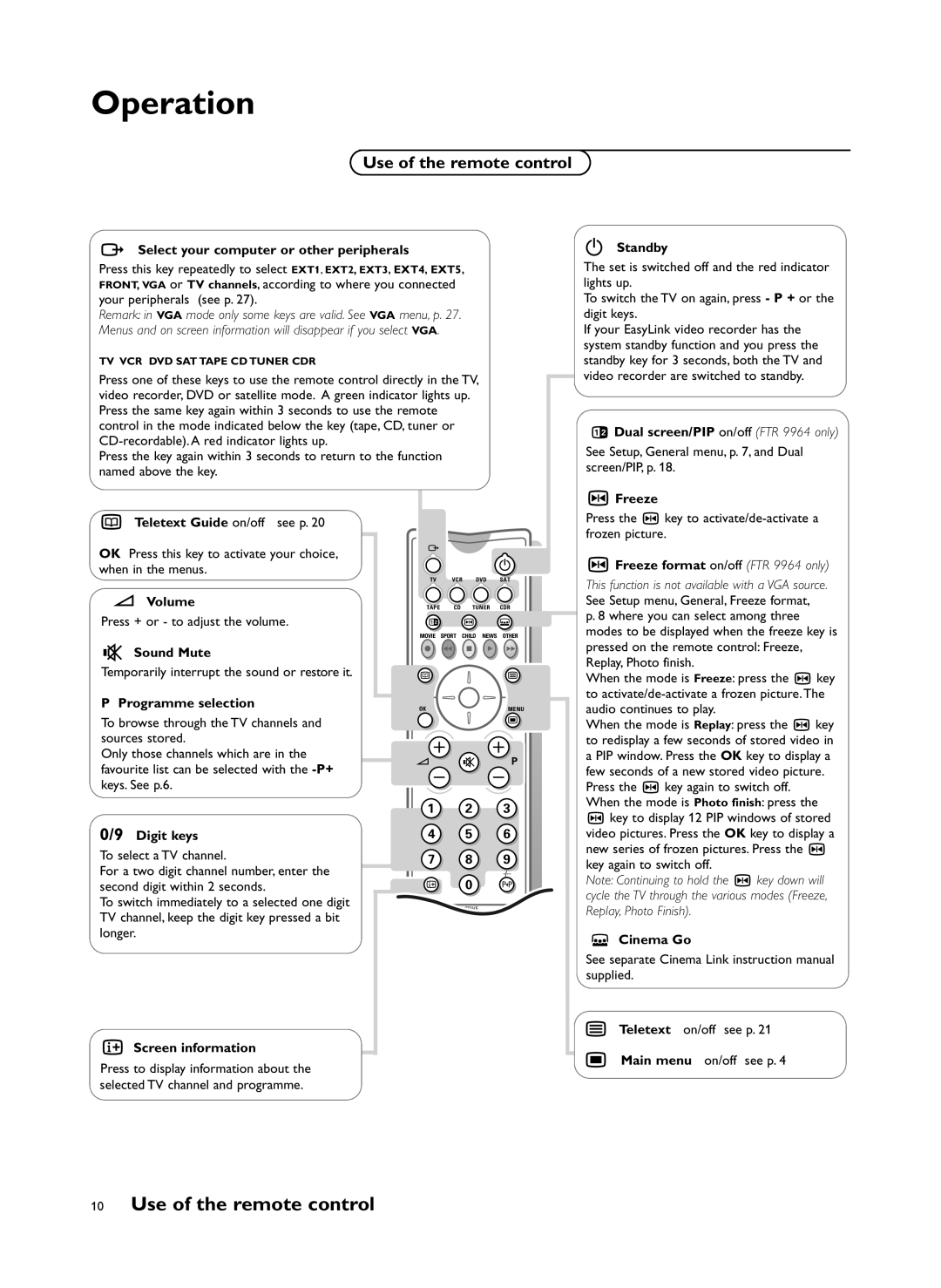 Philips FTR9955/12 manual Use of the remote control 