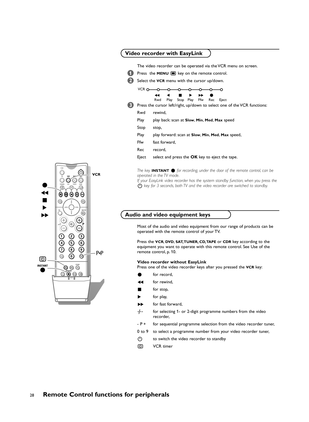 Philips FTR9955/12 Remote Control functions for peripherals, Video recorder with EasyLink, Audio and video equipment keys 