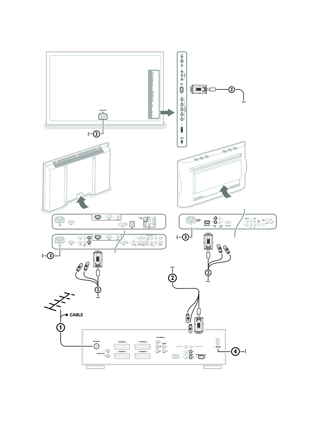 Philips FTR9964 manual Cable 