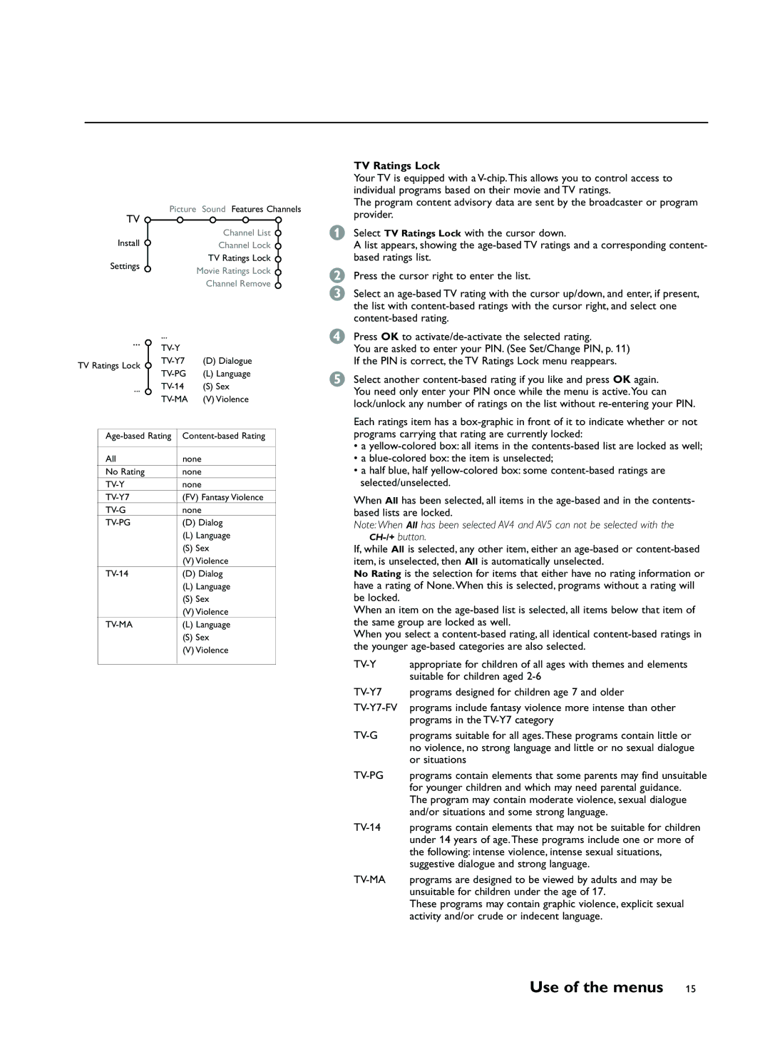 Philips FTR9964 manual TV Ratings Lock 