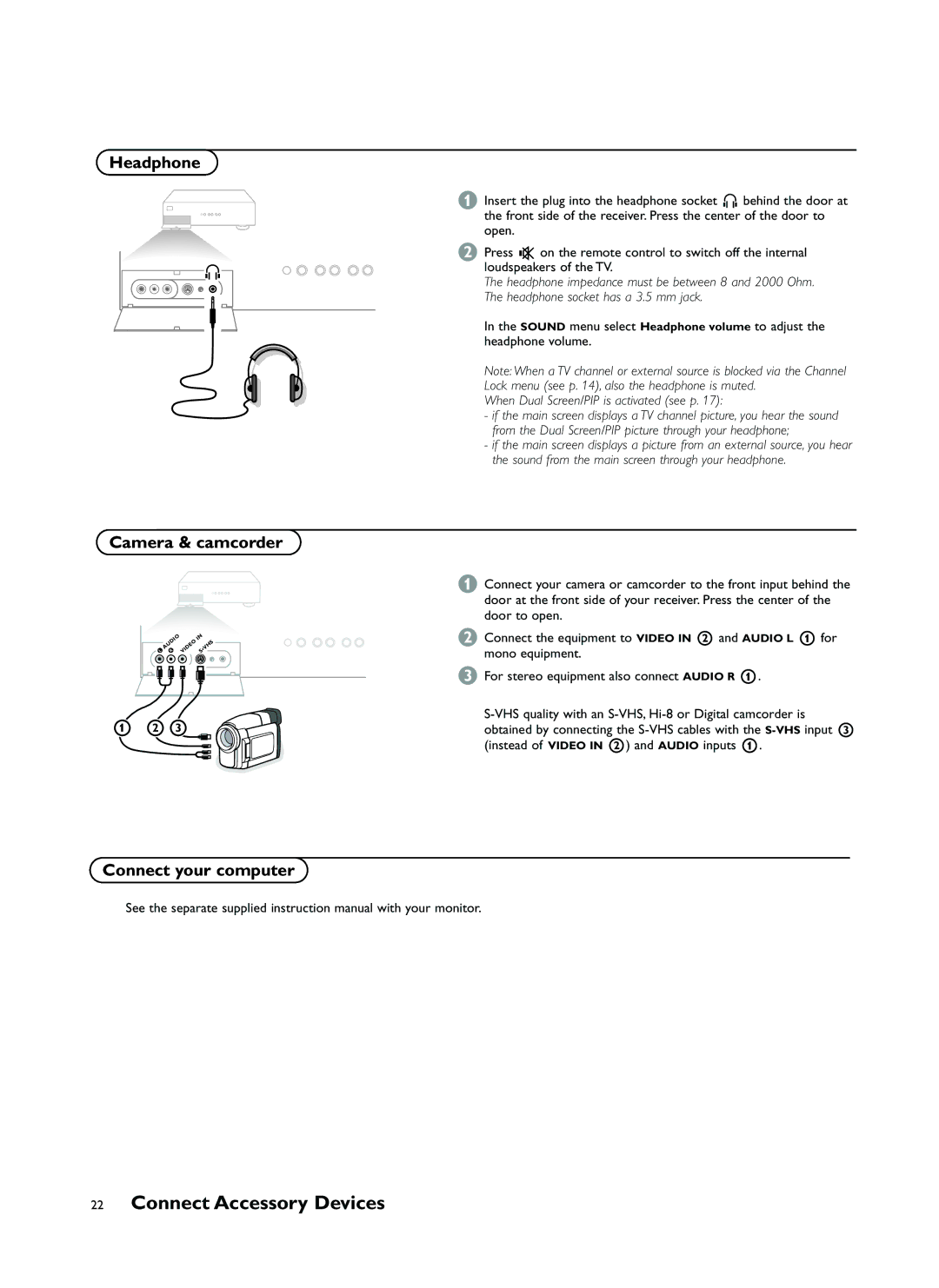 Philips FTR9964 manual Headphone Camera & camcorder, Connect your computer, When Dual Screen/PIP is activated see p 