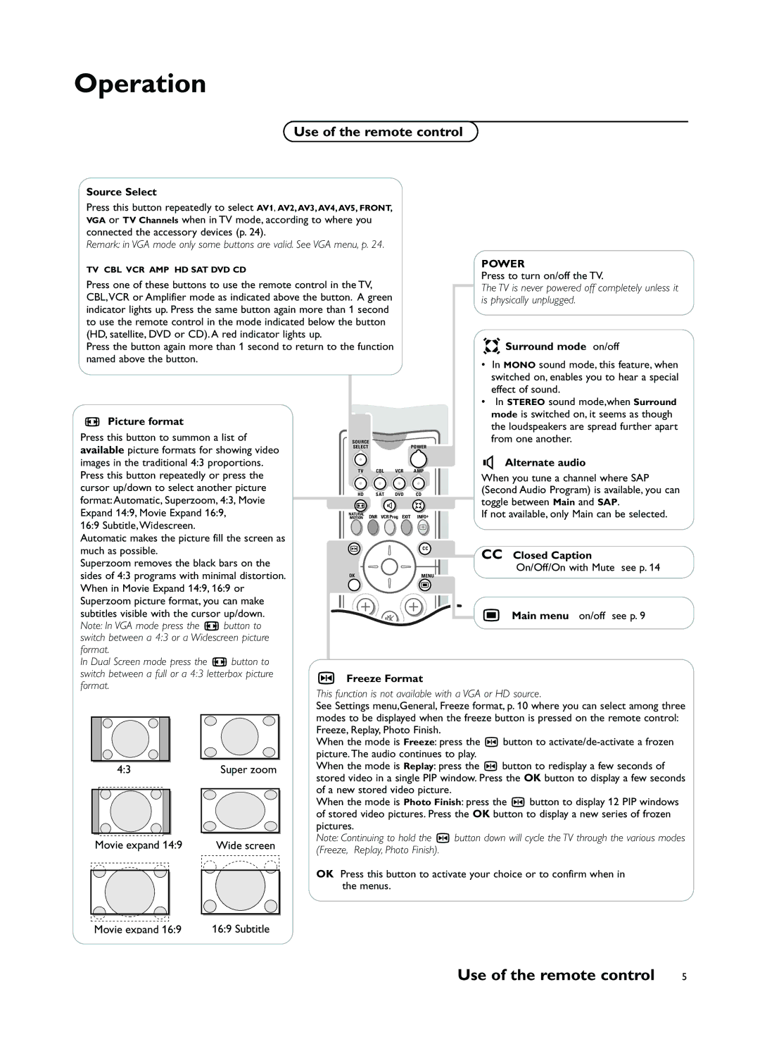 Philips FTR9964 manual Use of the remote control, Power 