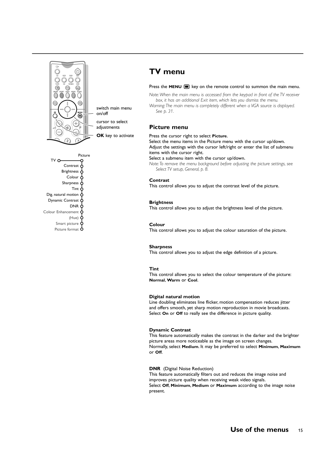 Philips FTR9964/69S manual Use of the menus, Picture menu 