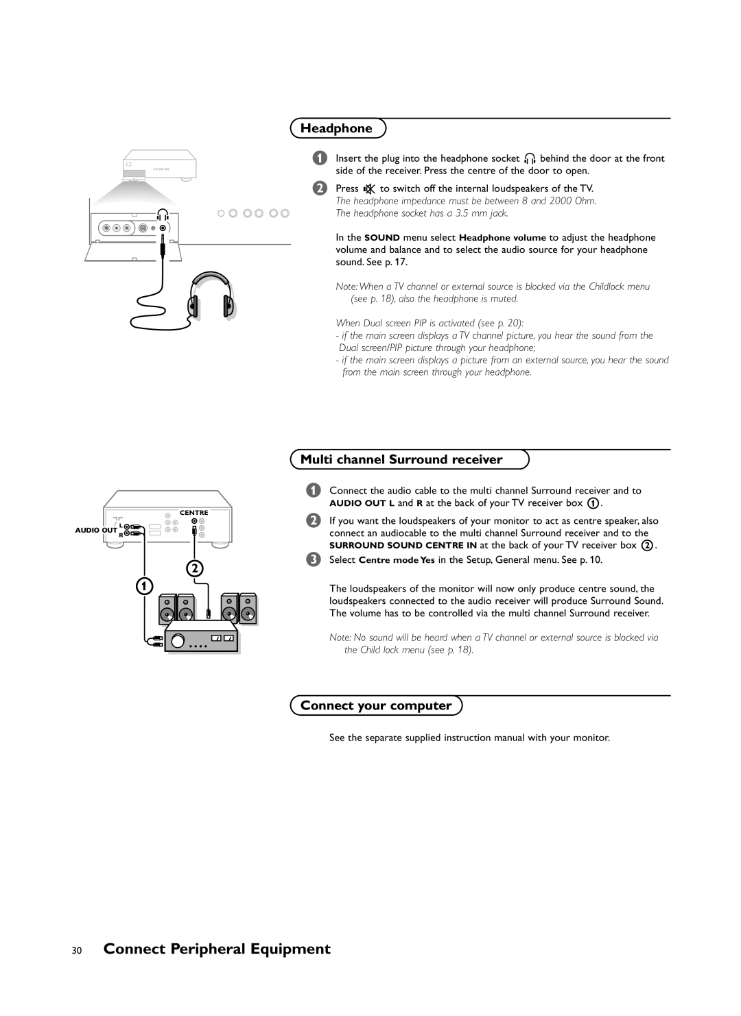 Philips FTR9964/69S manual Headphone, Multi channel Surround receiver, Connect your computer 